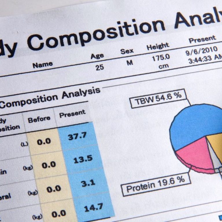 λιπομέτρηση